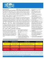 Preview for 2 page of Ultra-safe M2-HNY10Y User Instruction Manual