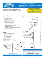 Preview for 3 page of Ultra-safe MM-HNY8Y User Instruction Manual