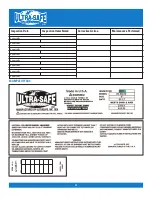 Preview for 4 page of Ultra-safe UT-96516 User Instruction Manual