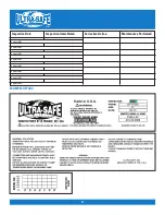 Preview for 4 page of Ultra-safe UT-97516 User Instruction Manual