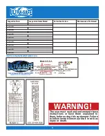 Preview for 4 page of Ultra-safe UX-96305NQL User Instruction Manual