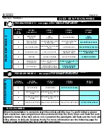 Preview for 8 page of Ultra Start 1280 series Installation Manual