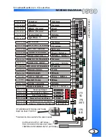 Предварительный просмотр 3 страницы Ultra Start 1500 SERIES Installation Manual