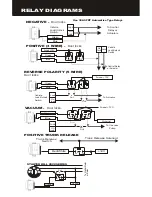 Preview for 12 page of Ultra Start 2000 Series Installation Manual