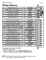 Preview for 6 page of Ultra Start 2500M SERIES Install Manual