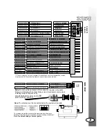 Preview for 3 page of Ultra Start 3250 SERIES Installation Manual