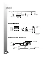 Preview for 12 page of Ultra Start 3250 SERIES Installation Manual