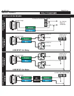 Preview for 24 page of Ultra Start 3295 SERIES Installation Manual