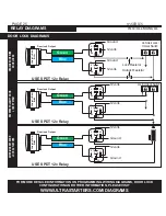 Preview for 25 page of Ultra Start 3295 SERIES Installation Manual