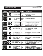 Preview for 5 page of Ultra Start 3295 SERIES Owner'S Manual