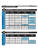 Preview for 7 page of Ultra Start 3295Series Installation Manual