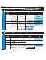 Preview for 8 page of Ultra Start 3295Series Installation Manual