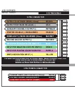 Preview for 6 page of Ultra Start 450 SERIES Install Manual