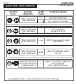 Предварительный просмотр 5 страницы Ultra Start 500 Series Owner'S Manual