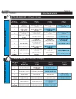 Предварительный просмотр 8 страницы Ultra Start 80 Series Installation Manual