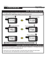 Preview for 21 page of Ultra Start 90 Series Owner'S Manual