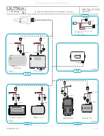 Preview for 2 page of Ultra Start RFK4BAM Installation Manual