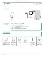 Preview for 4 page of Ultra Start RFK4BAM Installation Manual