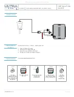 Preview for 7 page of Ultra Start RFK4BAM Installation Manual