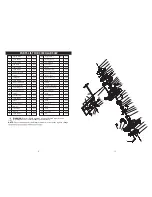 Предварительный просмотр 7 страницы Ultra Steel AP00962G Instruction Manual