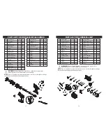 Предварительный просмотр 8 страницы Ultra Steel AP00962G Instruction Manual