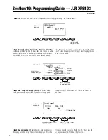 Preview for 64 page of Ultra Stick Hangar 9 Instruction Manual