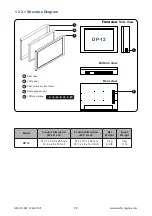 Preview for 10 page of Ultra Viev AP-12 User Manual