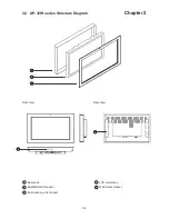 Предварительный просмотр 7 страницы Ultra Viev UltraView AP-32W User Manual