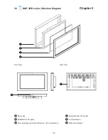 Предварительный просмотр 11 страницы Ultra Viev UltraView AP-32W User Manual