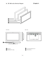 Предварительный просмотр 15 страницы Ultra Viev UltraView AP-32W User Manual