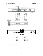 Предварительный просмотр 26 страницы Ultra Viev UltraView AP-32W User Manual