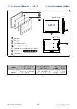 Preview for 7 page of Ultra View HAP-19 User Manual