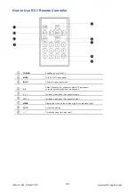 Предварительный просмотр 22 страницы Ultra View HAP-19 User Manual