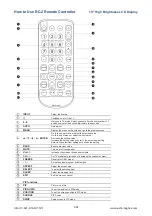 Предварительный просмотр 29 страницы Ultra View HAP-19 User Manual