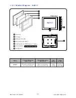 Preview for 6 page of Ultra View HOP-17 User Manual