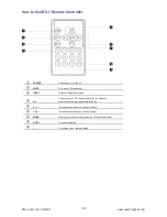 Предварительный просмотр 20 страницы Ultra View HOP-17 User Manual