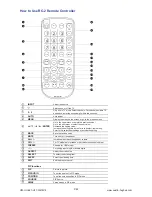 Предварительный просмотр 26 страницы Ultra View HOP-17 User Manual