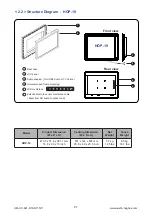 Предварительный просмотр 12 страницы Ultra View HOP-19 User Manual