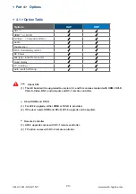 Preview for 18 page of Ultra View HOP-19 User Manual