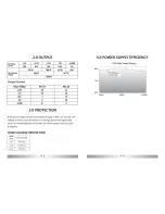 Preview for 4 page of Ultra 1000 Watt ATX Power Supply User Manual