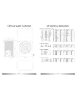 Preview for 4 page of Ultra 600 WATT ATX POWER SUPPLY User Manual