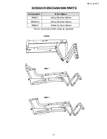 Предварительный просмотр 16 страницы ultracomfort Leisure UC211 Service Manual