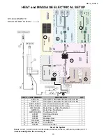 Предварительный просмотр 19 страницы ultracomfort Leisure UC211 Service Manual