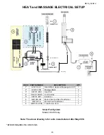 Предварительный просмотр 21 страницы ultracomfort Leisure UC211 Service Manual