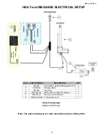 Предварительный просмотр 22 страницы ultracomfort Leisure UC211 Service Manual