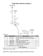 Preview for 24 page of ultracomfort Power Recline UC551-L Service Manual