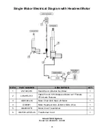 Preview for 25 page of ultracomfort Power Recline UC551-L Service Manual