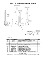 Preview for 31 page of ultracomfort Power Recline UC551-L Service Manual