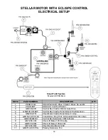 Preview for 33 page of ultracomfort Power Recline UC551-L Service Manual