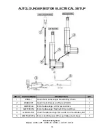 Preview for 34 page of ultracomfort Power Recline UC551-L Service Manual